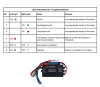 Balanceador de Baterías Activo de 2V 10A para Celdas de Plomo-Ácido OPzV Tubulares de Gel AGM, con Certificación CE/FCC para Sistemas de Telecomunicaciones/UPS