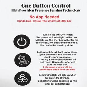 Slimme Zelfreinigende Kattenbak Automatisch Kattentoilet Met Anti-Pinch Sensor Automatische Ontgeuring Anti-Bacteriën - Product Image 2