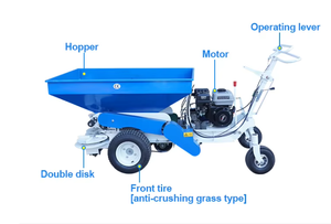 Esparcidor de estiércol húmedo autopropulsado de gran venta, esparcidor de estiércol suspendido de Tractor, esparcidor de fertilizante orgánico - Product Image 2