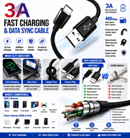 LUNG KAY 3A Kabel USB-A ke Type-C Pengisian Cepat Tahan Lama dengan Anyaman Nilon 480Mbps Kabel Sinkronisasi Data untuk Smartphone & Komputer