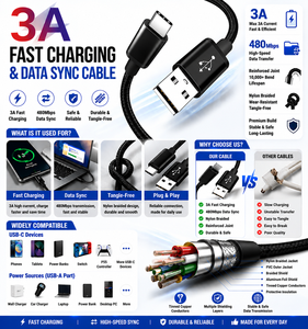 Cable USB-A a USB-C LUNG KAY 3A, Carga Rápida, Cable de Sincronización de Datos de 480 Mbps con Trenzado de Nailon Resistente para Alimentación de Teléfonos Inteligentes - Product Image 3