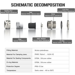 真ちゅう製ケーブルコネクタは、厳しい産業環境で途切れることのない電力をIP68-ratedしています - Product Image 2