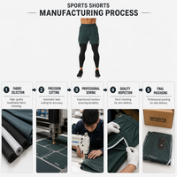 Shorts de sport pour homme en satin uni personnalisés, 2 en 1, avec bandes réfléchissantes |   Usine BSCI |   Quantité minimum de commande : 50 |   OEM ODM Sur mesure Respirant
