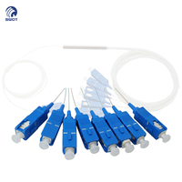 Suministro de fábrica 1*2 1*4 1*8 1*16 1*32 1*64 FTTH divisor de PLC de fibra óptica con conectores SC