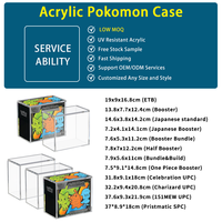 Boîte d'entraînement Pokémon Elite en acrylique magnétique transparent moderne, épaisseur 5 mm, support d'affichage écologique pour vitrine de magasin