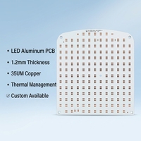 Panneau LED en aluminium avec base PCB en forme de V pour éclairage photographique PCBA