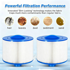 Cartouche filtrante pour spa et <span class=keywords><strong>piscine</strong></span> pour enfants 8CH951/FC9949 - Product Image 4