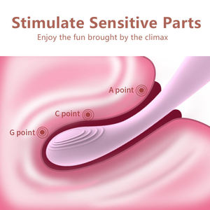 Estimulación del clítoris femenino Masaje Vibrador de dedo inalámbrico Consolador Punto G Juguetes para mujeres - Product Image 2