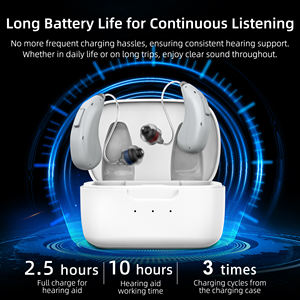 เครื่องช่วยฟังดิจิทัลอัจฉริยะแบบดิจิทัล DSP, สินค้ามาใหม่อุปกรณ์ช่วยฟังเพื่อการฆ่าเชื้อ UV พร้อมการควบคุมแอปสำหรับคนหูหนวก - Product Image 3