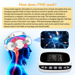 Stimulateur cérébral TMS à usage domestique pour le TDAH, l'autisme, la dépression, la douleur chronique, 40Hz TMS, AVC, Parkinson, récupération cognitive - Product Image 2