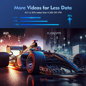 Mini-projecteur en gros Hy300 Pro à courte focale 4K pour écran domestique, vidéo LCD, projecteurs portables intelligents Android - Product Image 6