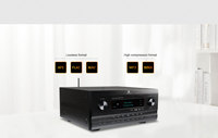 ToneWinner Ev Sinema Sistemi Amfisi 11.2 Surround Ses 10000 Watt Profesyonel Güç Sınıfı h Entegre 4k ARC Destekli