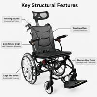 Fauteuil roulant portable AndCare en aluminium 18'' 20'' 22'' pour personnes âgées et handicapées - Matériel de réadaptation