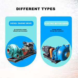 Heavy Duty Customized High Pressure Centrifugal Sand Dredge Slurry Pump for River Mining Efficient Energy-Saving <b>Transport</b> - Product Image 5