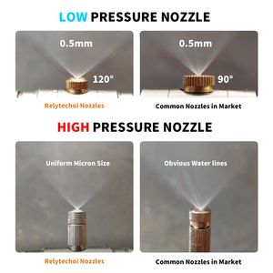 Vòi Phun Sương Bằng Thép Không Gỉ Áp Suất Cao Tùy Chỉnh Vòi Phun Sương Mù - Product Image 3