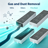 Filter HEPA Baru, Filter Karbon Aktif, Filter Udara Lipat, Pengganti Filter AC Kabin, Menghilangkan Bau, VOC, Asap, ODM, OEM