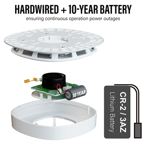 US Local Stock Factory Supplier Hardwired <strong>Smoke</strong> <strong>Detectors</strong> with 10 Year Battery - Product Image 4