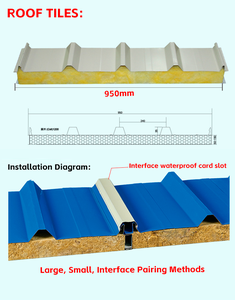 Paneles de techo ignífugos modernos, tablero de aislamiento térmico de lana de roca sándwich de espuma para construcción de casas, paneles sándwich de poliuretano - Product Image 6