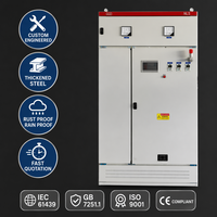 Armoire de commande de commutation basse tension GGD personnalisée Wanbo-321 avec panneau HMI PLC, boîtier industriel antirouille