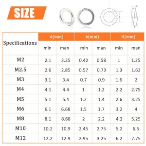 Helifounner Kit d'assortiment de rondelles à ressort en acier inoxydable 304 M2 à M12, 900 pièces - Product Image 3