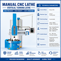 Machine de découpe et d'alésage industrielle sur colonne simple, robuste, en métal, avec tour CNC manuel certifié CE