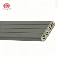 SZYL TVVBP Steuerungs-Biegefestes Hochhaus-Flachflexibles Aufzugskabel PVC-Isoliertes Kupferleiterkabel