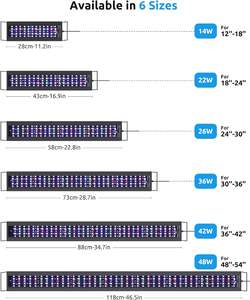 Seaoura SR-659 WRBG DIY Kleur 24/7 Zonsondergang Zonsopgang Automatisch Aan/Uit Programmeerbare Aquariumverlichting LED Aquariumlamp met Thermometer - Product Image 6