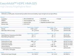 Résine de polyéthylène haute densité de qualité alimentaire HDPE HMA 025 Seaux/conteneurs/caisses en plastique de matière première de qualité d'injection - Product Image 2
