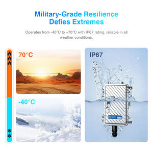 Industriale Wireless AP Router 300M singola banda <span class=keywords><strong>WiFi</strong></span> punto di accesso con 100M lungo raggio copertura esterna - Product Image 5