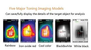 HT-A1 HT-A2 100-240V 3.2inch Mobile Phone Type HD <b>Thermal</b> Imaging <b>Camera</b> IR Thermometer 320x240 0.07C 5 Color Palettes HT-A1 - Product Image 3