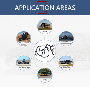 Tùy Chỉnh Điện Tử Dây Nịt Dây Điện Bện Máy Giặt Kết Nối Dây Tùy Chỉnh Điện Dây Nịt Dây Điện - Product Image 4