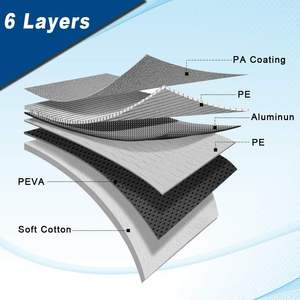 <span class=keywords><strong>Housse</strong></span> de voiture imperméable pour <span class=keywords><strong>Ford</strong></span> <span class=keywords><strong>Mustang</strong></span> avec protection UV à 90% et rejet IR à 60%, finition brillante, épaisseur 1,5 mm - Product Image 2