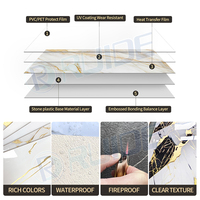 Panneau mural en marbre UV, décoration intérieure, feuille de marbre PVC brillant UV