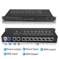 Convertisseur de signal AICPOSE 8 ports pour éclairage de scène DJ Disco, extension réseau DMX 8 voies