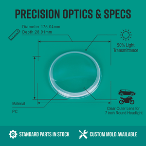 Lente de faro redonda universal avanzada transparente de 7 pulgadas para motocicleta, para faro delantero de motocicleta de aventura, turismo y todoterreno - Product Image 5