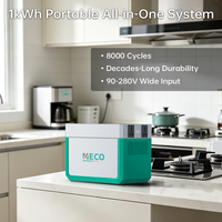 Générateur d'énergie Meco pour la maison, Predator 300W, batteries lithium-ion 1004Wh, onduleur à onde sinusoïdale pure avec contrôleur MPPT