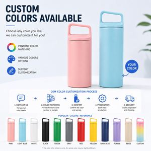 Custom Logo <b>Double</b> <b>Wall</b> Stainless Steel Vacuum Water Bottle with Handle Lid Insulated Outdoor Travel Gym Gift Sports Flask - Product Image 5