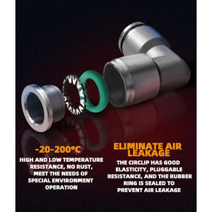 <span class=keywords><strong>PL</strong></span> Elbow Quick Connect Fittings 90-Grad-Push-to-Connect-Luft anschlüsse Gewinde Pneumatisch Push-In-Schnellanschluss-Rohr verschraubungen - Product Image 3