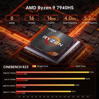 Potente Mini Pc Ryzen 9 6900HX 7840HS 7940HS Gen 2*1 * Wifi6 Computadora de escritorio Gaming Mini Pc HD Graphics Compatible con DDR5