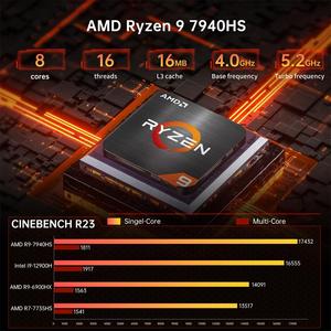 Puissant <span class=keywords><strong>Mini</strong></span> <span class=keywords><strong>Pc</strong></span> <span class=keywords><strong>Ryzen</strong></span> <span class=keywords><strong>9</strong></span> <span class=keywords><strong>6900HX</strong></span> 7840HS 7940HS Gen 2*1 * USB-C Wifi6 ordinateur de bureau jeu <span class=keywords><strong>Mini</strong></span> <span class=keywords><strong>Pc</strong></span> HD Graphics prend en charge DDR5 - Product Image 4