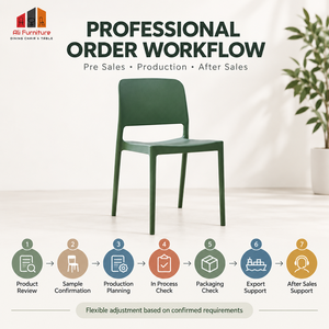 Chaise <span class=keywords><strong>de</strong></span> salle à manger moderne en plastique, légère et empilable, pour la maison, la salle à manger, le café, le restaurant, le bistrot - Vente en gros usine - Product Image 5
