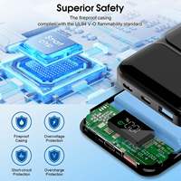 Batterie externe HYTO OEM 22,5W à charge rapide 20000mAh, chargeur portable avec câble intégré, écran LED, batterie externe pour téléphone portable 10000mAh