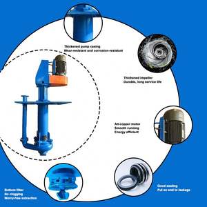 Bomba Sumergible Industrial de Eje Largo Vertical para Lodos y Arena, para Sistemas de Desulfuración - Product Image 6