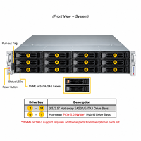 Serveur de stockage Supermicro SYS-521C-NR 2U Xeon 12 baies 3,5 pouces SAS SATA NVMe PCIe 5.0 pour centre de données