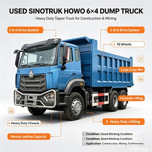 Camión Volquete Usado en Venta, Sinotruk HOWO 6x4, 371HP, 10 Ruedas, Camión Volquete de Servicio Pesado de Alta Calidad para Minería y Construcción - Product Image 1