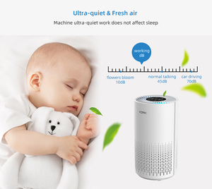 <span class=keywords><strong>เครื่อง</strong></span><span class=keywords><strong>ฟอก</strong></span><span class=keywords><strong>อากาศ</strong></span>ทรงพลังรุ่นใหม่สำหรับบ้าน ห้องขนาดใหญ่ พร้อมระบบกรอง HEPA และหน้าจอแสดงคุณภาพอากาศ <span class=keywords><strong>PM</strong></span> <span class=keywords><strong>2.5</strong></span> - Product Image 4