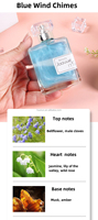 Offre Spéciale 50ml Parfum Floral Femme Vaporisateur Corporel Marque Privée Eau De Parfum Parfums Naturels En Gros