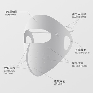 Summer Seamless Sun Protection Mask For Women Ice Silk Breathable UV Protection 3D Contouring Face Cover - Product Image 1