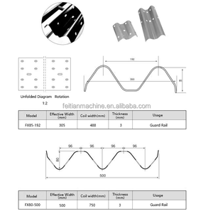 เครื่องขึ้นรูปโลหะ<span class=keywords><strong>2</strong></span> /3คลื่นคลื่นอัตโนมัติเครื่องป้องกันการชนรั้วทางหลวง - Product Image 6