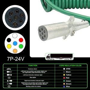 3-in-1 Suzi คอยล์ไฟฟ้ารถบรรทุกทางอากาศถึงรถพ่วงสายเคเบิลชุดท่อสายอากาศ ABS และชุดท่อสายการบินสําหรับรถพ่วงกึ่งรถบรรทุก - Product Image 4